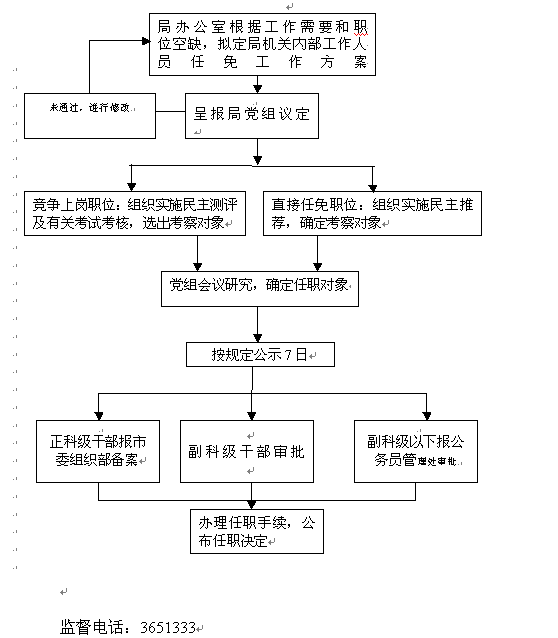 淮安市区人口_总规案例 淮安市城市总体规划 2008 2030(2)