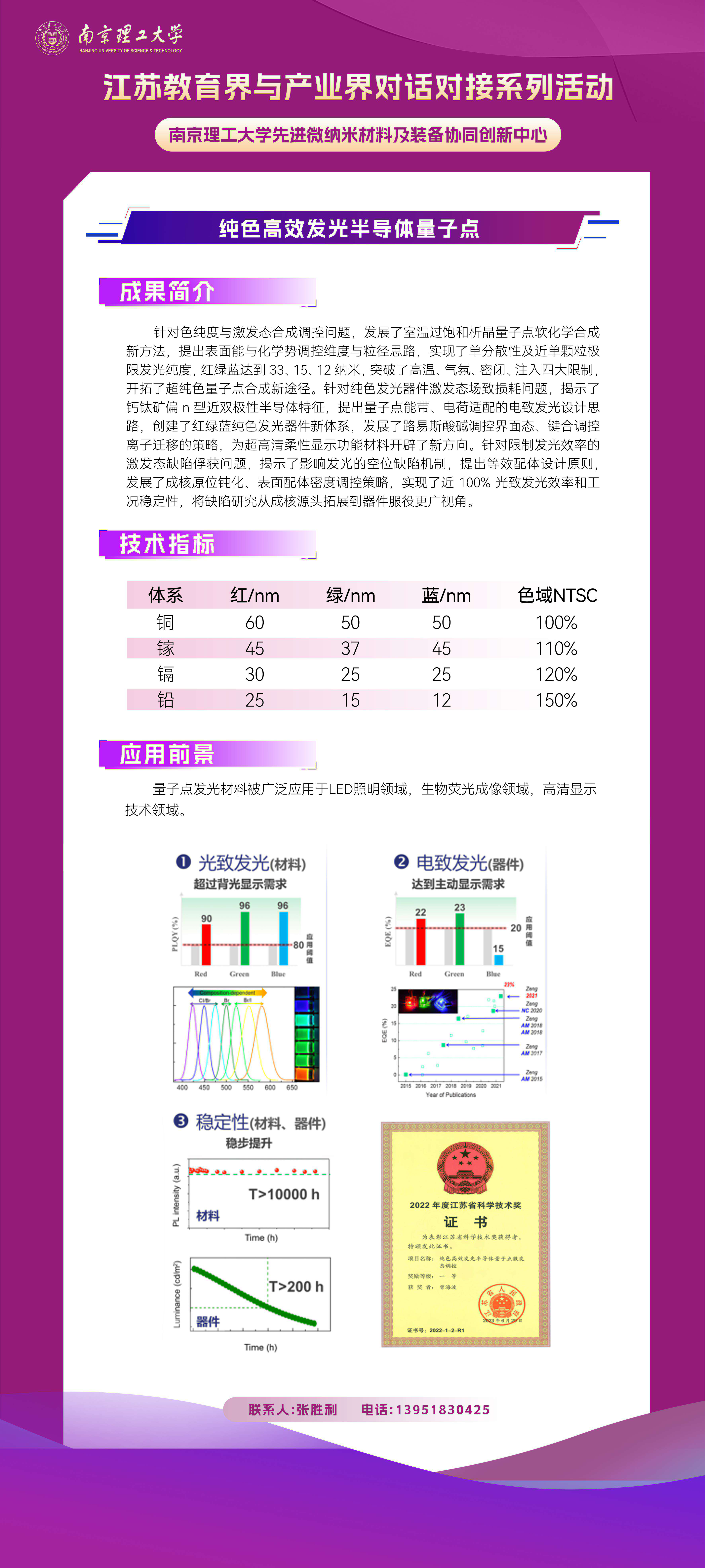 2_纯色高效发光半导体量子点_8007.jpeg